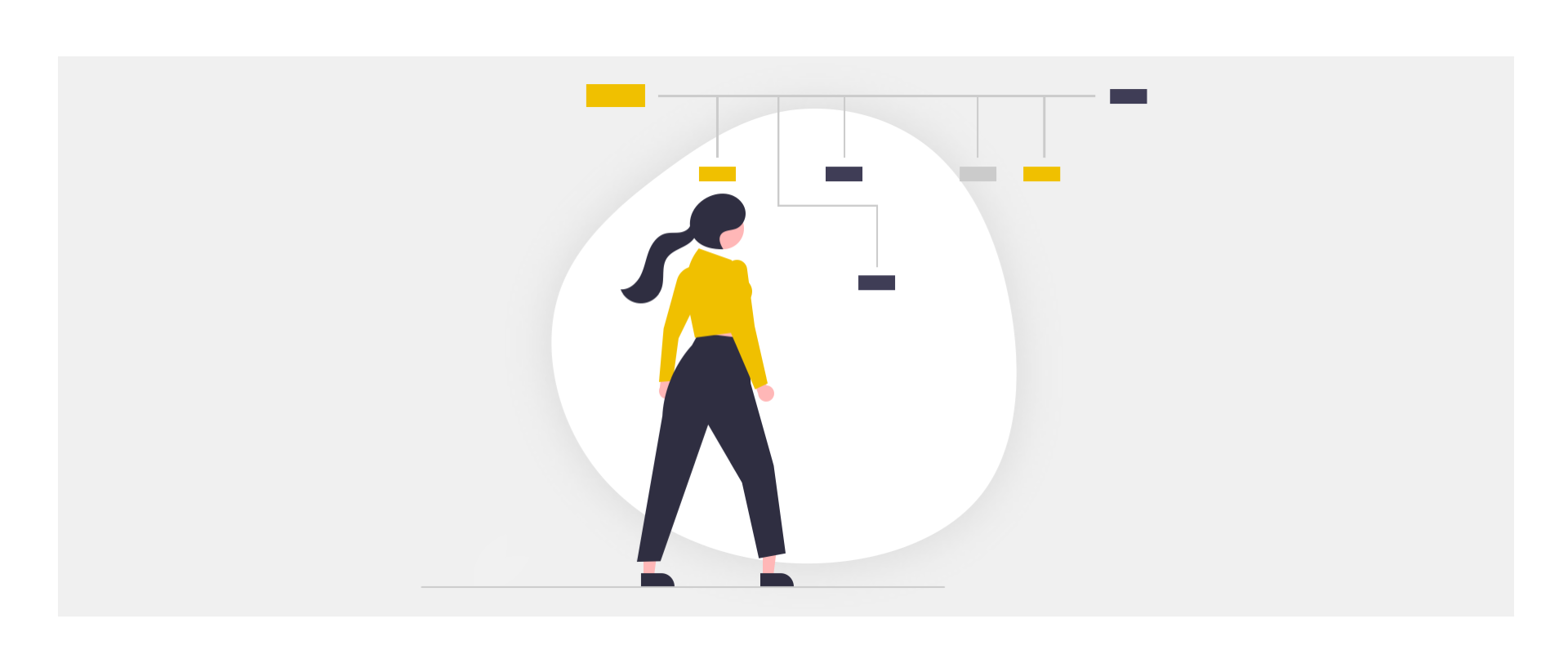 Organisational lifecycle